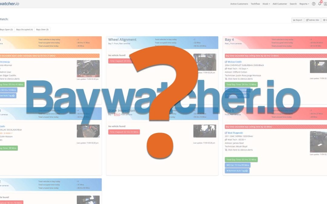Baywatcher.io – Why?